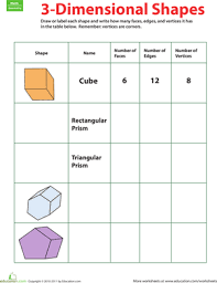 3 D Shapes Fill In The Table Worksheet Education Com Geometry Worksheets Geometry Lessons Geometry Project Based Learning