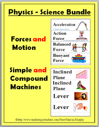 Physics Science Word Wall Bundle Forces Motion Simple Machines Science Word Wall Science Words Science Word Wall Cards