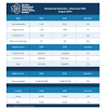 Story image for Montreal Real Estate from GlobeNewswire (press release)