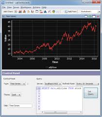 Real Time Charting Of Postgresql Database Database