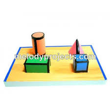 Working Model Of Maths For Grade 1 Google Search Math Lab Mechanical Projects School Science Projects