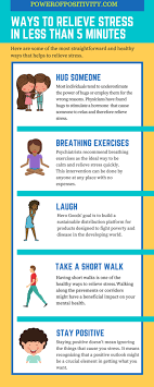 8 Signs You Are Stressed Out And How To Relax How To Relieve Stress Ways To Relieve Stress Stress