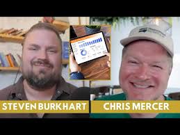 Measurement Marketing with Chris Mercer & Steven Burkhart Part 1