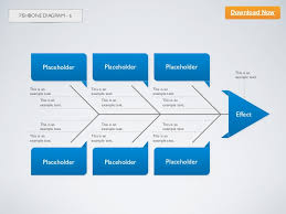 We write high quality term papers, sample essays, research papers, dissertations, thesis papers, assignments, book reviews, speeches, book reports, custom web content and business papers. Keynote Template Fishbone Diagram 6