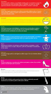Serão mais 12 meses naquilo que elas significam. Psicologia Das Cores Voce Sabia Que Cada Cor Pode Alterar Sua Percepcao Printi Blog