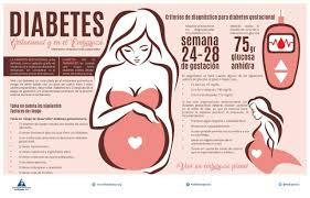 Pin En Diabetes