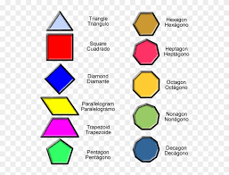 Octagon shape clipart from berserk on. Make A Flat Ball Shapes Names Clipart 1611116 Pinclipart