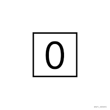 Nfl Memes On Twitter Days Since Last Antonio Brown Incident Https T Co Alizswol64 Twitter