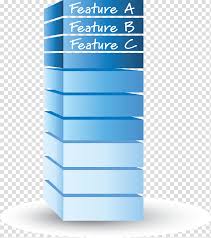 scrum agile software development computer icons gantt chart