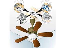 Indoor brushed nickel ceiling fan with light kit the simple frame of this fan can be housed the simple frame of this fan can be housed in multiple room decor styles as its unassuming design blends perfectly into various settings. How To Replace A Light Fixture With A Ceiling Fan How Tos Diy