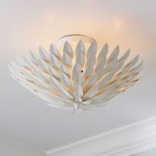 Leave the ceiling light on as you search for the main switchboard in your home. Pin On Products