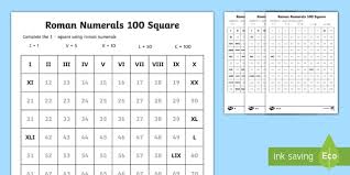 Roman numbers 1 to 100: Read Roman Numerals To 1000 M Year 5 Maths Resources