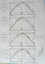 Kol Cizimi Dikis Dikis Patronlari Dikis Temel Bilgileri
