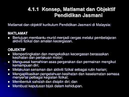 Menelusuri konsep dan urgensi pendidikan kewarganegaraan dalam pencerdasan kehidupan bangsa. Topik 4 Kurikulum Pendidikan Jasmani Ppt Download