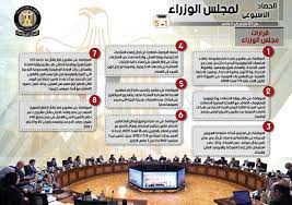 زيادة غير مسبوقة في مخصصات الاستثمارات العامة بالموازنة. Ø­ØµØ§Ø¯ Ø§Ù„Ø­ÙƒÙˆÙ…Ø© ÙÙ‰ Ø£Ø³Ø¨ÙˆØ¹ 13 Ø§Ø¬ØªÙ…Ø§Ø¹Ø§ Ùˆ8 Ù‚Ø±Ø§Ø±Ø§Øª Ù…Ù‡Ù…Ø© Ø¥Ù†ÙÙˆØ¬Ø±Ø§Ù Ø§Ù„ÙŠÙˆÙ… Ø§Ù„Ø³Ø§Ø¨Ø¹