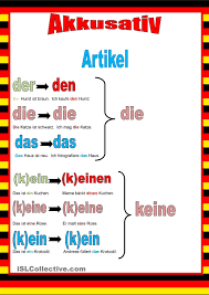 Willkommen Auf Deutsch Akkusativ Artikel Deutsch Lernen Deutsch Lernen