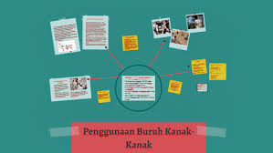 I use the same hammer and the same machine but i don't feel strong. Penggunaan Buruh Kanak Kanak By Wan Amira