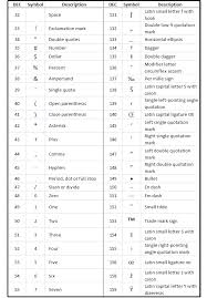 Fancy letters for you to copy and paste! Steam Community Guide Symbols Characters For Your Steam Username
