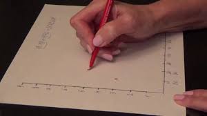 гадание когда я выйду замуж по дате рождения онлайн Numerologiya Grafik Zhizni Po Date Rozhdeniya Youtube