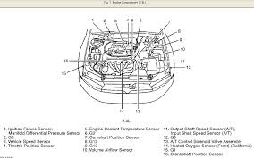 2002 mitsubishi engine diagram clutch simple guide about. Were Is The Camshaft Position Sensor Located In A Mitsubishi Galant 2000