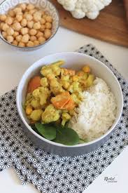 Epingle Sur Healthy Food