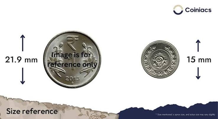 Rare One Fanam Bala Rama Varma 1112 Kollam Era (1936-1937 CE) Silver old coin, Princely State of Travancore, UNC. - Coiniacs
