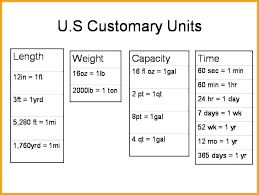 customary capacity conversion chart converting customary