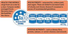Food companies should ensure they are fully aware of the labelling requirements of the fsc and other legislation and seek legal advice. Health Star Ratings Helping Consumers Make Better Food Choices Kadac Organic Natural Health