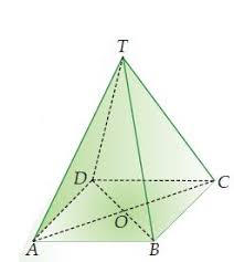 Sedangkan limas dengan alas segi empat disebut sebagai limas segi empat, dan lain sebagainya. Langkah Langkah Cara Menggambar Membuat Gambar Limas Berpendidikan Com