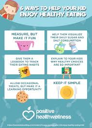 Pin On Phw Infographics
