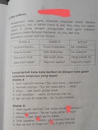 Keragaman suku bangsa dan agama di negeriku. Selasa 20 April 2021 Materi Ajar B Lampung Kls 4