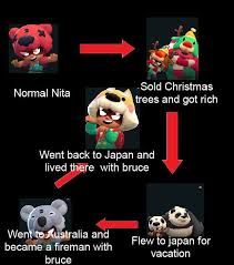 See more of brawl stars on facebook. The Story Of Nita Brawlstars
