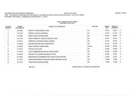 De circa 20 de ani nu au mai fost atâția candidați din prima etapă de admitere la facultatea de drept dimitrie cantemir cluj, o spune chiar dragi absolvenți, felicitări pentru rezultatele obținute la examenul de licență! Transfer Clasa A Doua Tulburare Facultatea De Automatica Si Calculatoare Bucuresti Rezultate Admitere 2019 Apitotal Ro