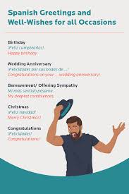 Daily exercises for learning spanish 64 Spanish Greetings And Well Wishes For Important Occasions Spanish Greetings How To Speak Spanish Learning Spanish