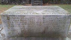 Elizabeth “Betsy” Callaway Henderson (1760-1815)