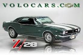 Image result for British Green 1968 Camaro