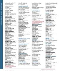 Great Lake Living at Lake Norman by SPARK Publications