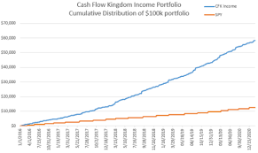 July 14, 2021 by dana blankenhorn, investorplace contributor jul 14, 2021, 9:38 am edt july 14, 2021 nvidia (nasdaq: Is Nvidia Stock A Buy Now Before Its Stock Split Nasdaq Nvda Seeking Alpha