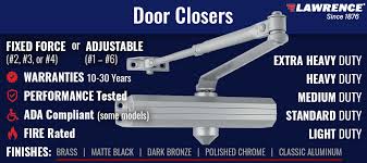 Commercial Door Closers | Automatic Hydraulic Door Closers