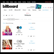 nikkole now has two top 20 songs on billboard from