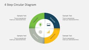 Infographic Icons For Four Circular Stages Powerpoint Templates Business Presentation