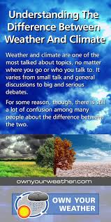 Understanding The Difference Between Weather And Climate Weather And Climate Weather Data Weather