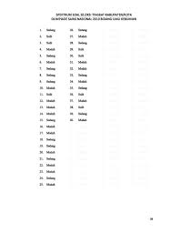 Download kumpulan soal osn sma beserta pembahasan dan kunci jawabannya. Soal Olimpiade Kebumian Dan Pembahasannya Dengan