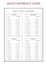 Queen Size Blanket Measurements Boyshostelinkota Info