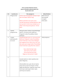 Pejabat kesihatan pergigian daerah hulu langat. 2