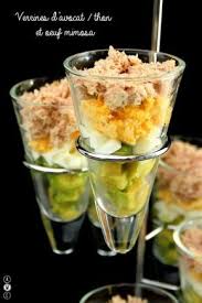 Verrines Avocat Thon Et Oeuf Mimosa Amandine Cooking Avocat Thon Recette Verrine Avocat