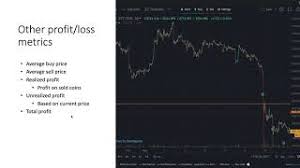 A website where you can calculate the profits and loss of tons of crypto currencies. How To Calculate Your Crypto Trading Profits Altrady For Better Cryptocurrency Profit 2020 Youtube