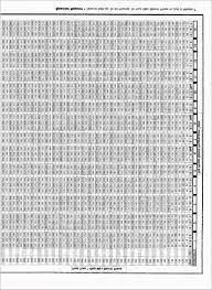 9 10 Weight Lifting Max Chart Lasweetvida Com