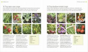 We did not find results for: Grow All You Can Eat In 3 Square Feet ÙƒÙŠÙ ØªØ²Ø±Ø¹ ÙÙŠ Ù…Ø³Ø§Ø­Ø§Øª ØµØºÙŠØ±Ø© Local Roots