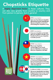 Use * for blank tiles (max 2) use * for blank spaces advanced word finder. Different Chopsticks Used In Asia